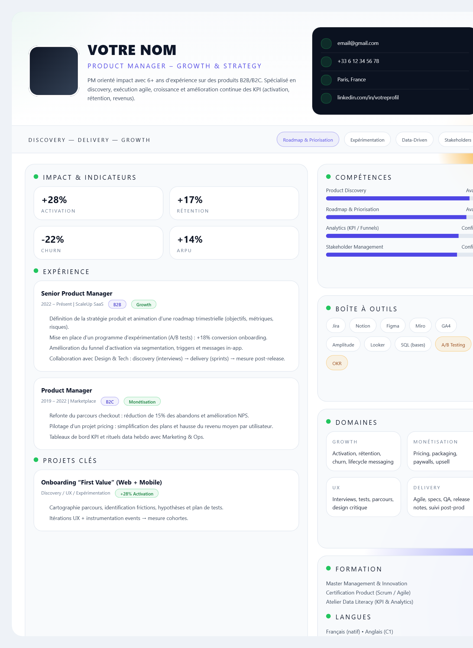 Product Manager – Growth & Strategy