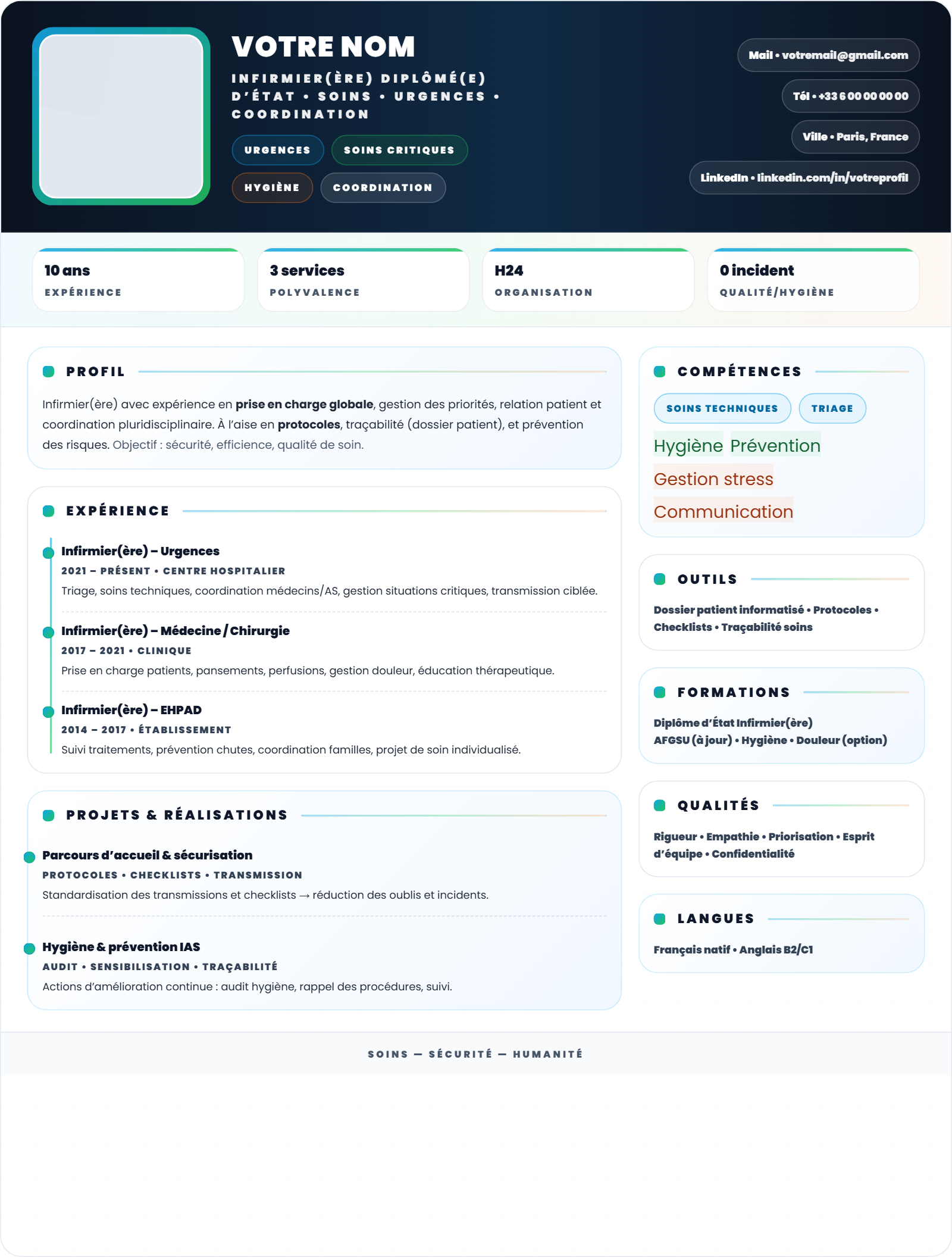 Infirmier(ère) - Clinique Aurore