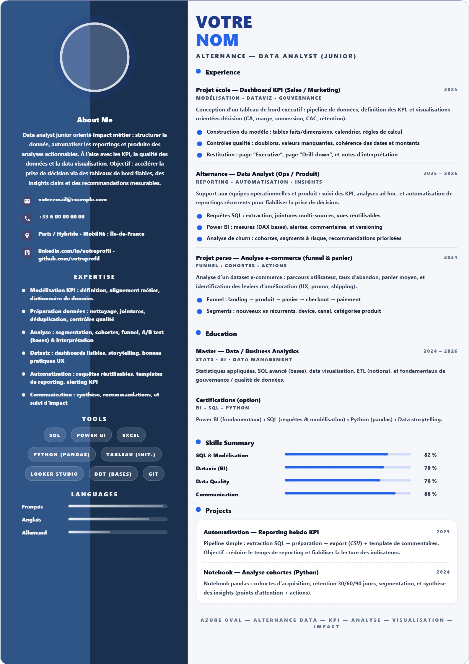 Alternance — Data Analyst (Junior) — Azure Oval