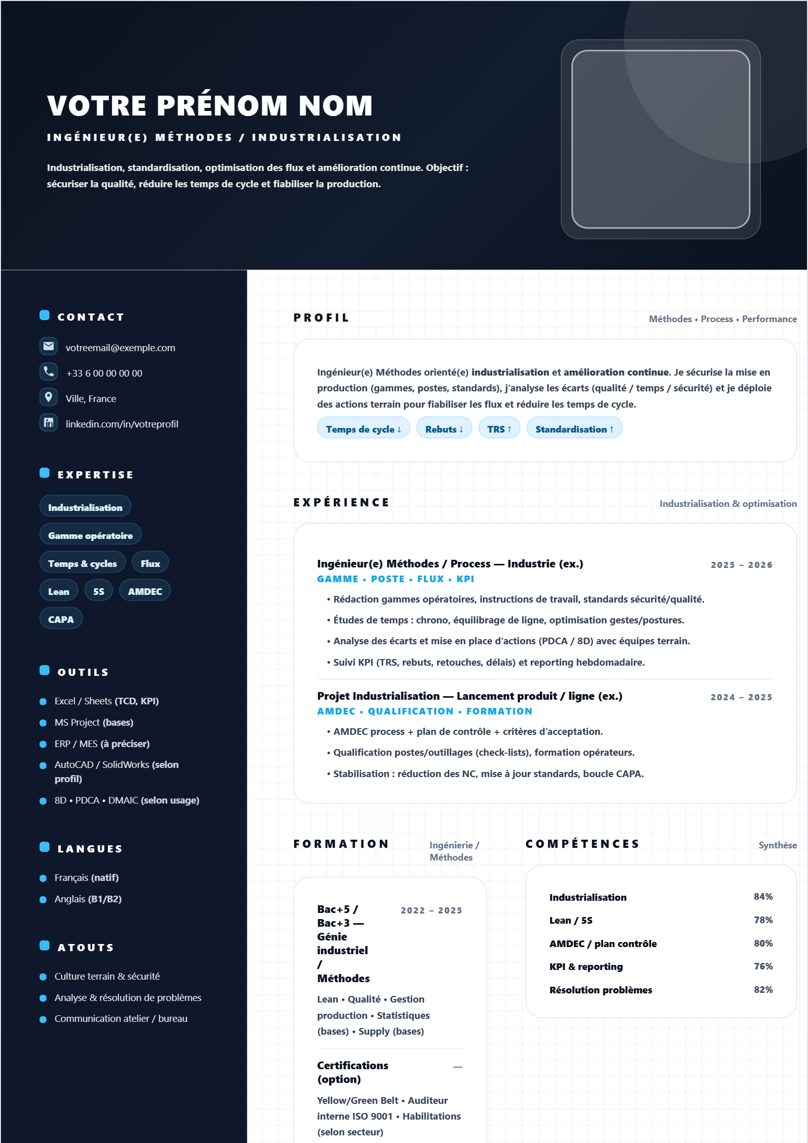 Ingénieur(e) Méthodes / Industrialisation -- Pro Slate Blueprint