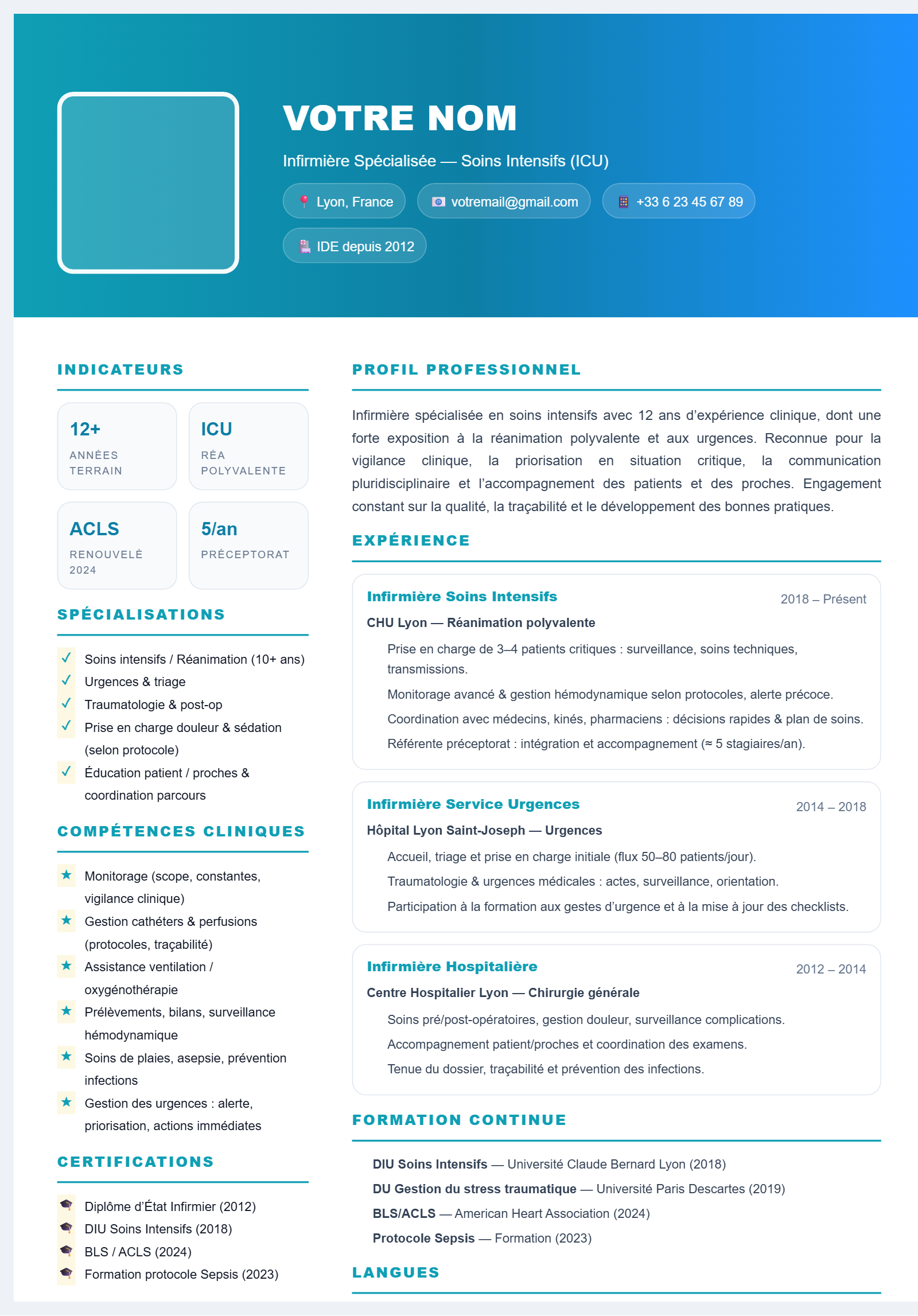 Infirmière Spécialisée – ICU BlueWave