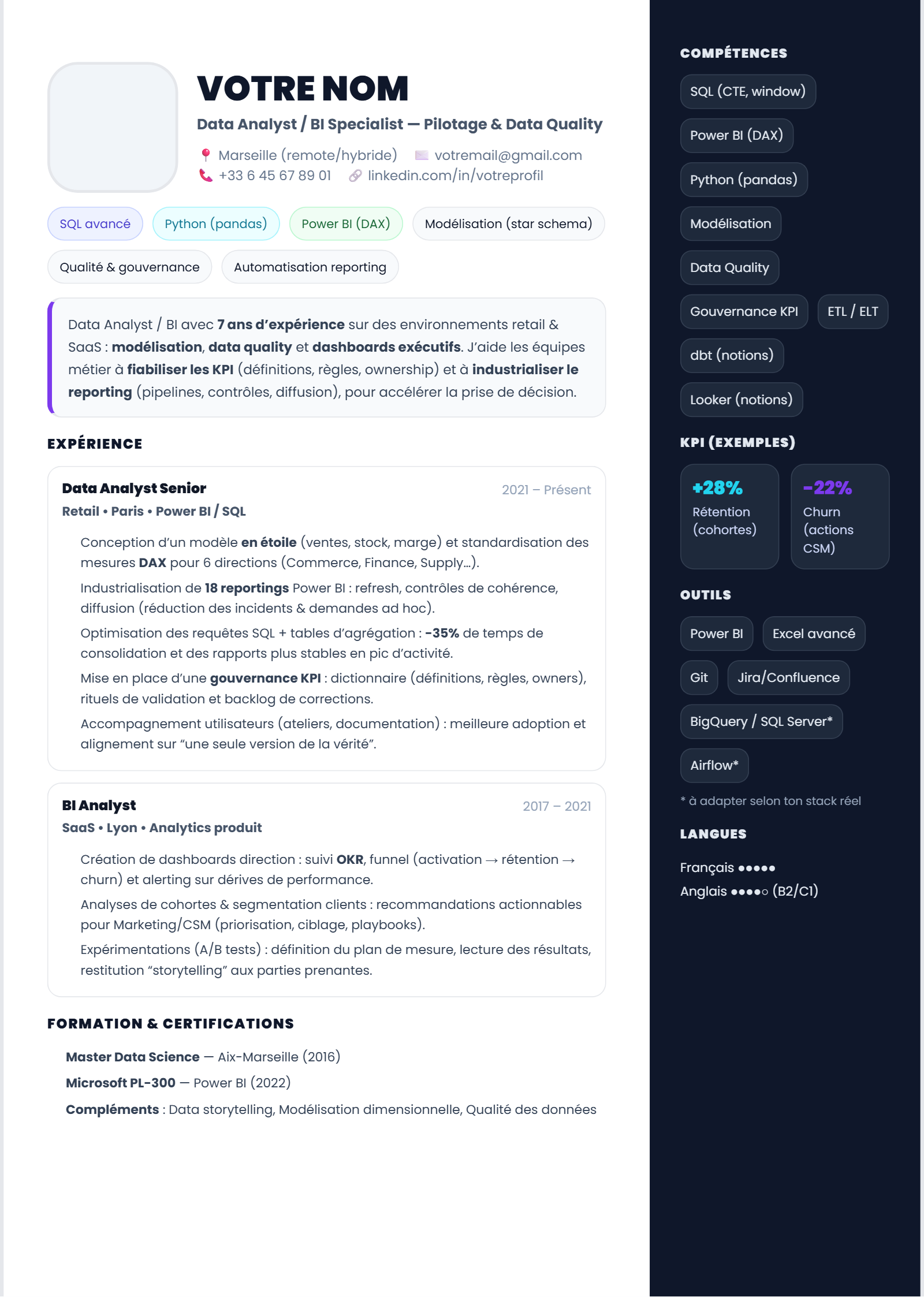 Data Analyst / BI – Colonne Nuit & Cartes KPI