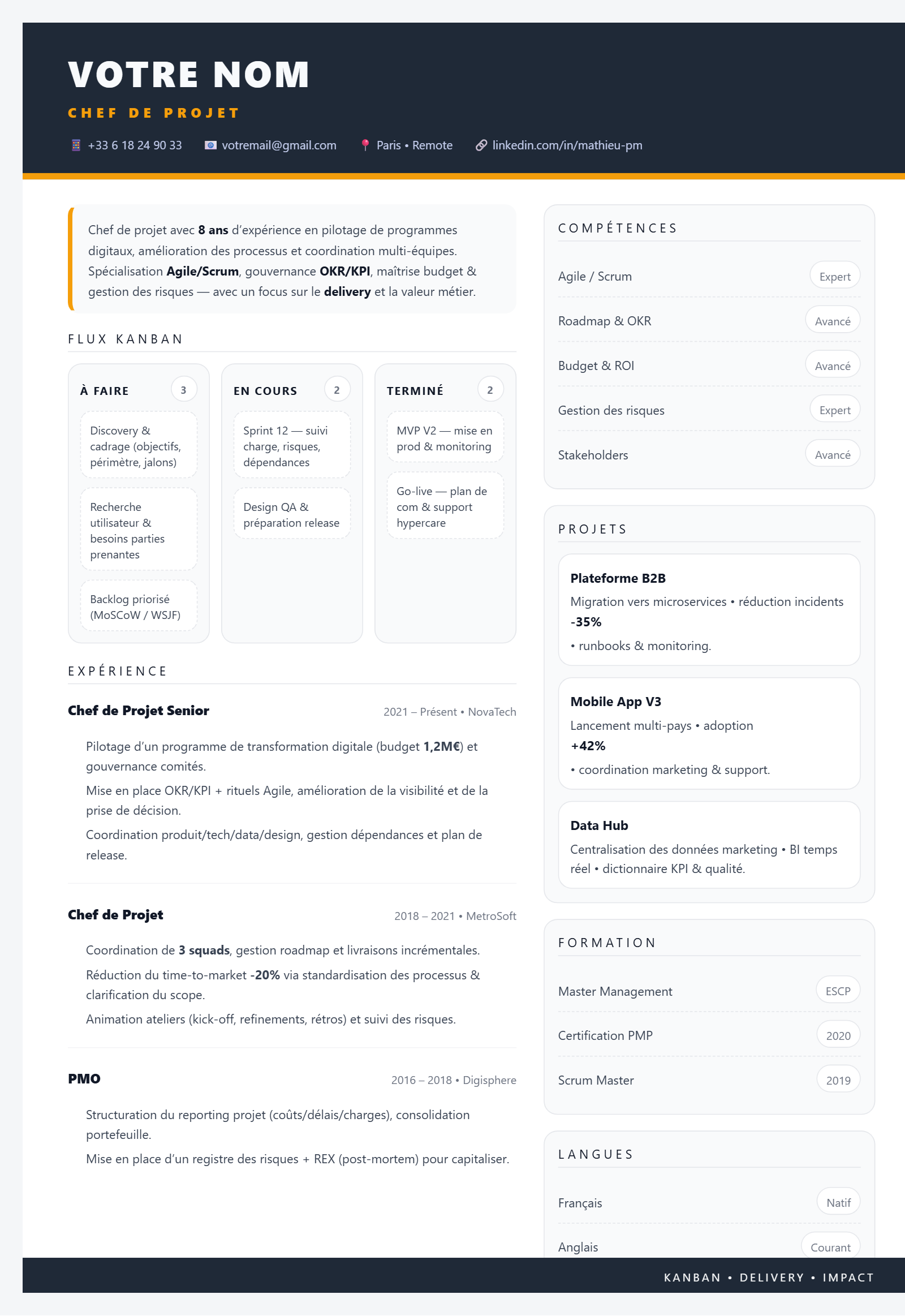Chef de Projet – Kanban Delivery