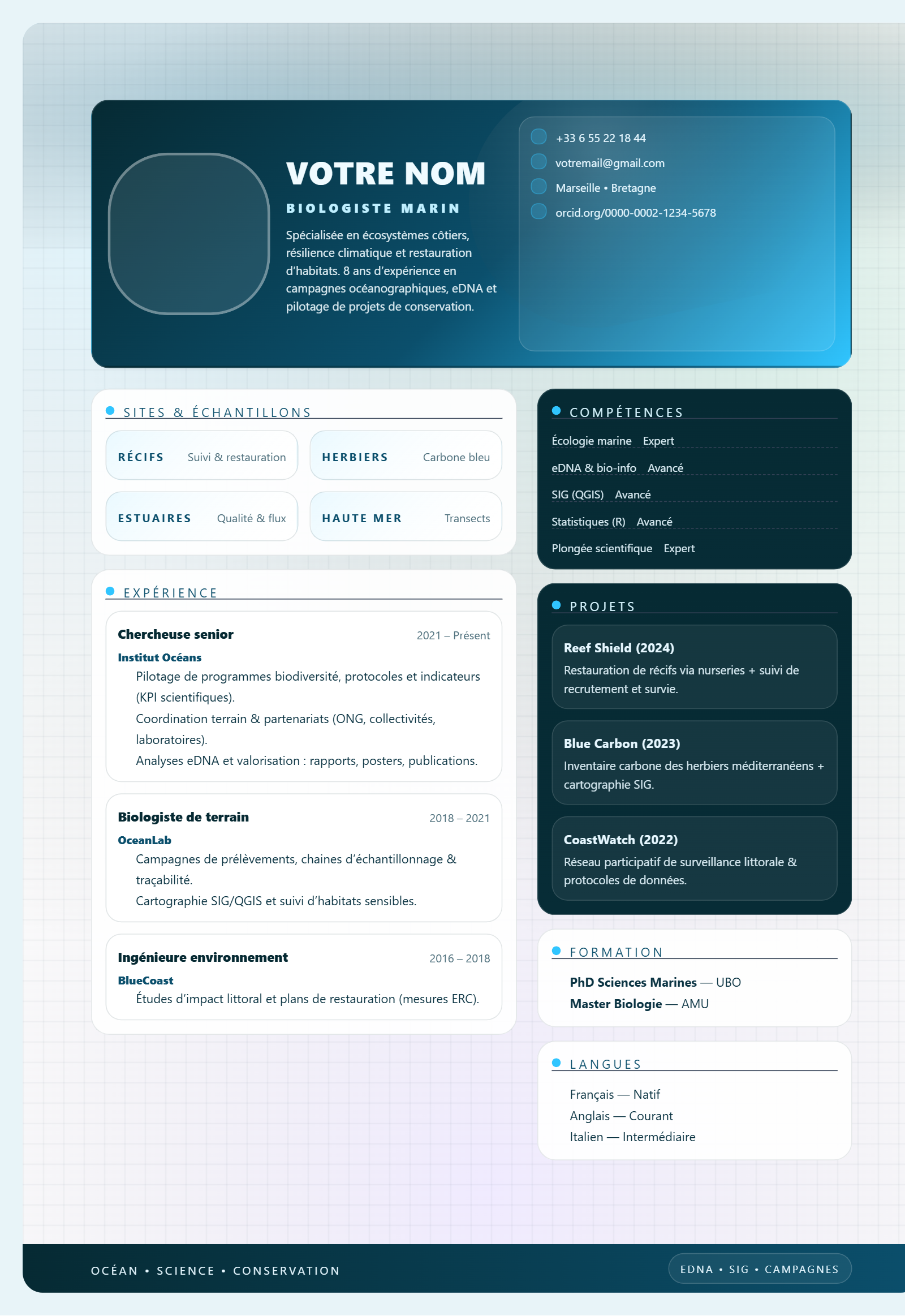 Biologiste Marin – Atlas Océanique.