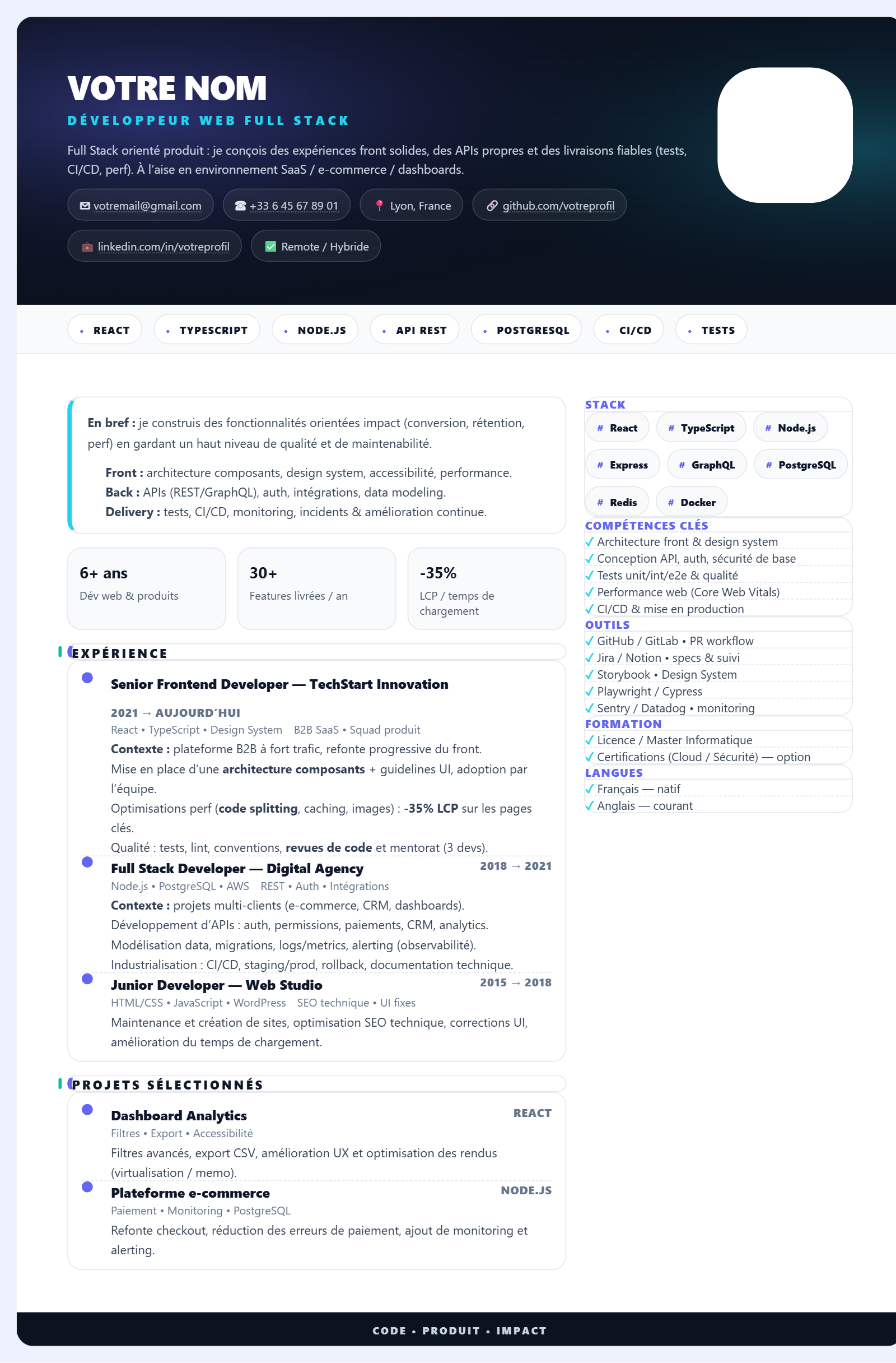 Développeur Web - Modern Code