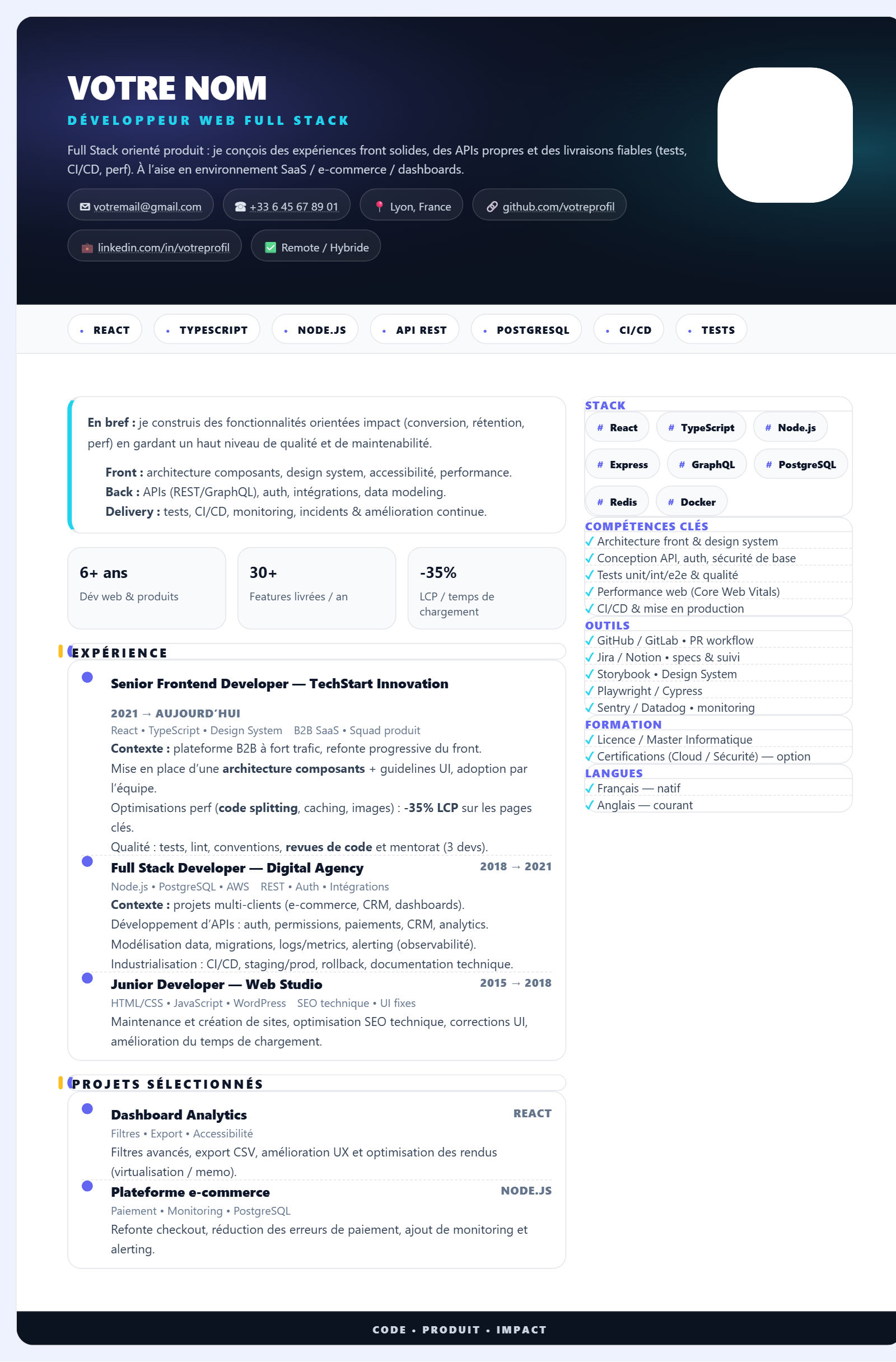 Développeur Web - Modern Code