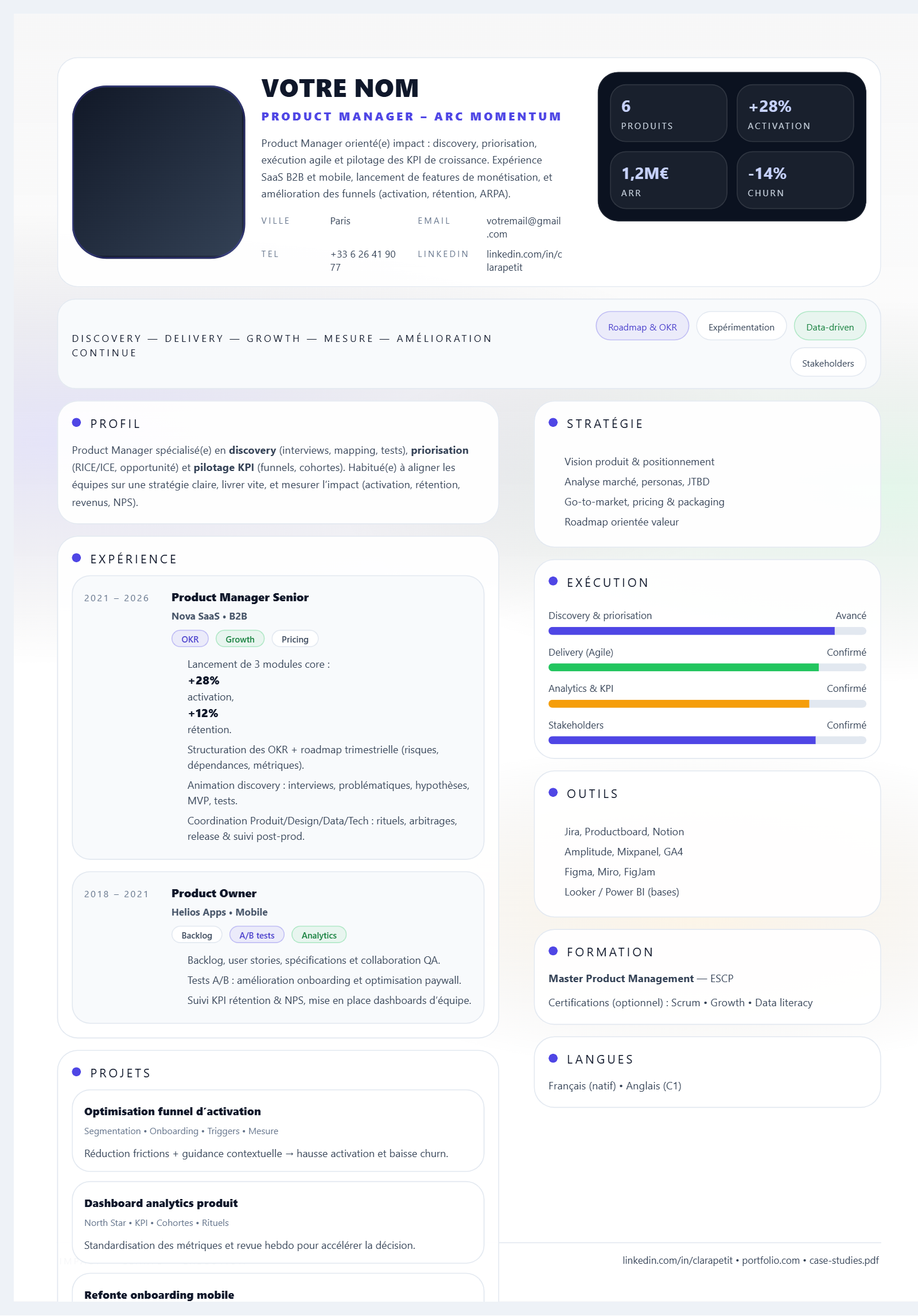 Product Manager – Arc Momentum