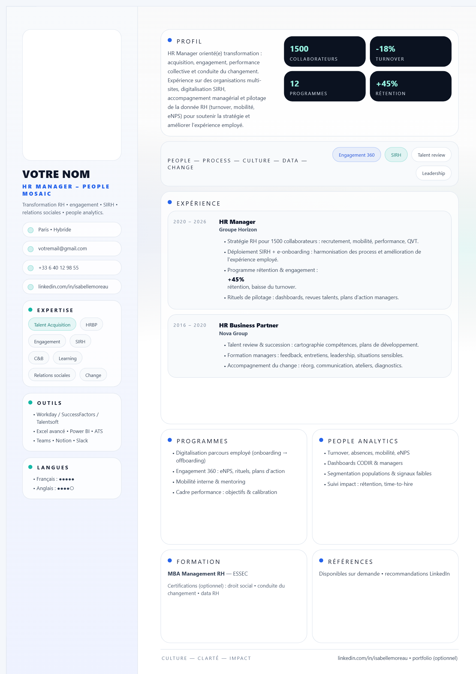 HR Manager – People Mosaic