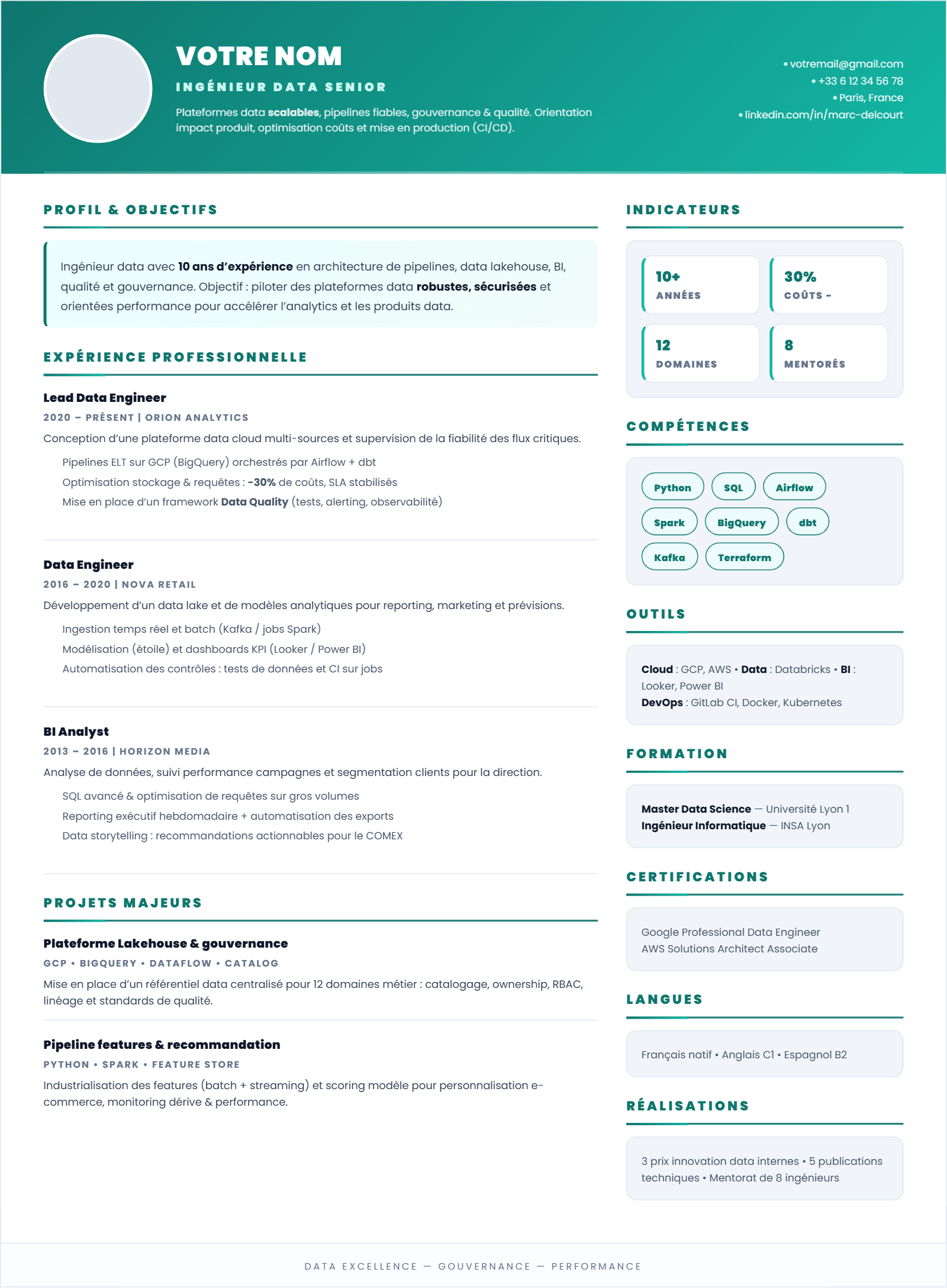 Ingenieur Data - Dossier Complet